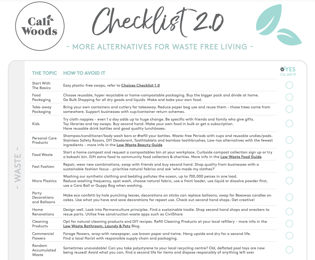 The Choices Checklist 2.0