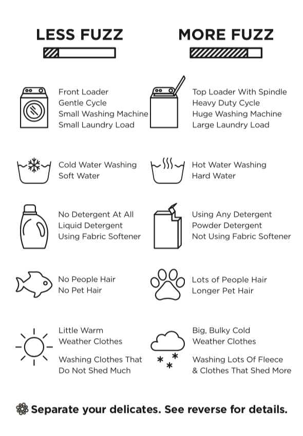 Ultimate Eco Laundry Kit