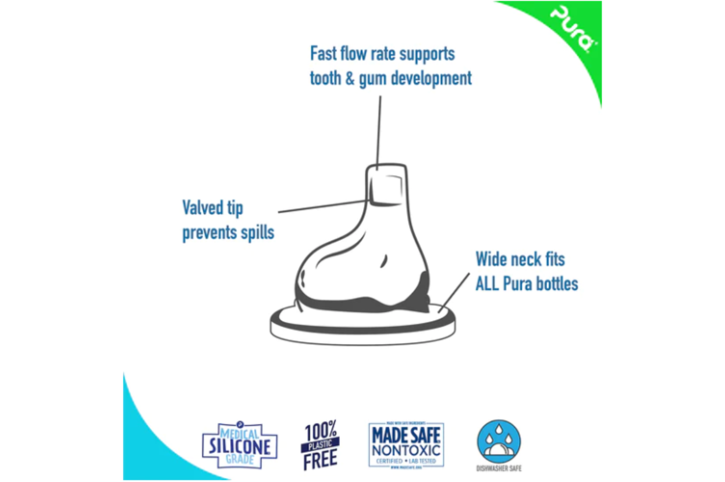 Baby & Toddler Bottles - Moss