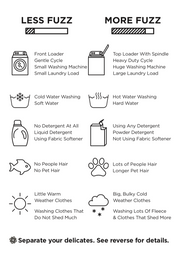 Ultimate Eco Laundry Kit - Ultimate Eco Laundry Kit