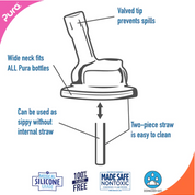 Baby & Toddler Bottles - Sippy Lid 2 Pack