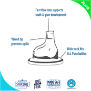 Baby & Toddler Bottles - Aqua