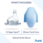 Baby & Toddler Bottles - Aqua